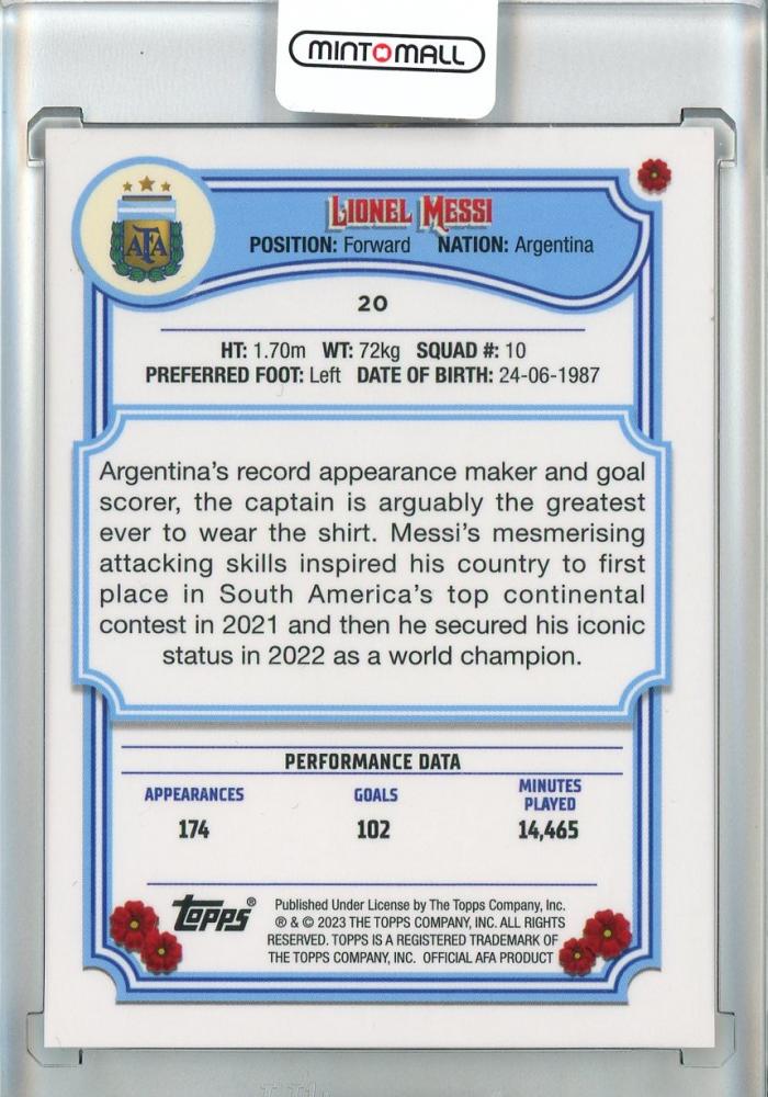 2023 TOPPS TEAM SET ARGENTINA FILETEADO PREMIUM HOBBY Lionel Messi Base/#20 Argentina