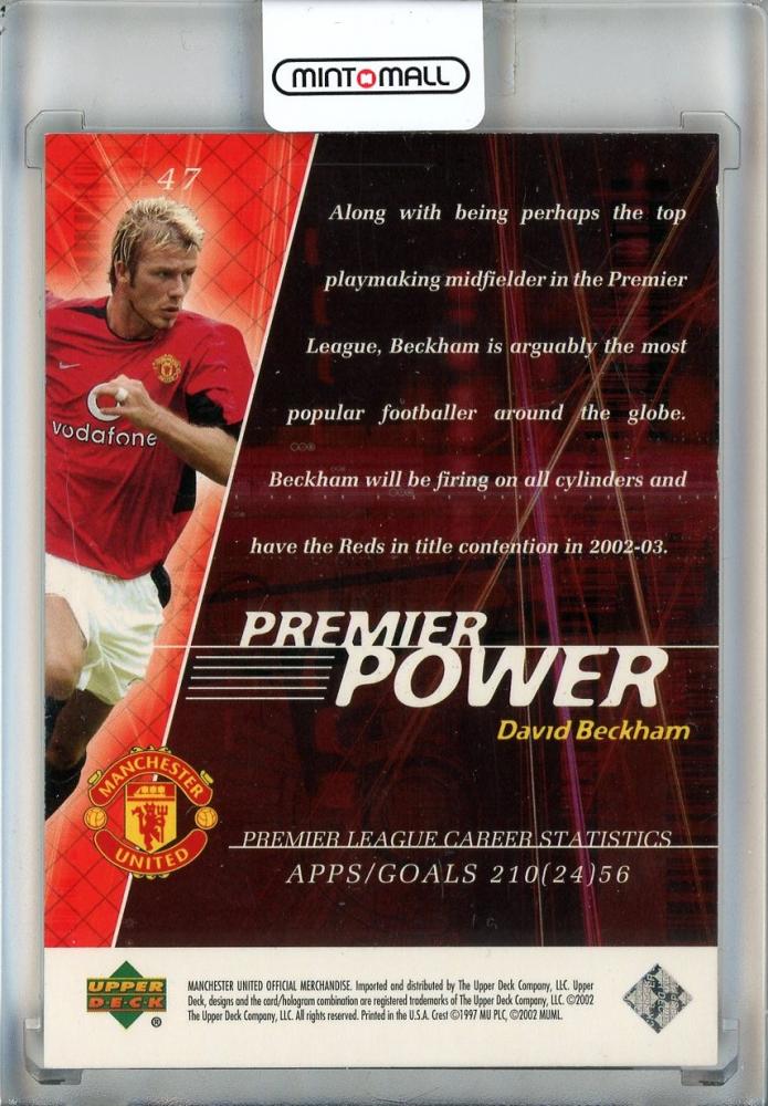 2002 Upper Deck Manchester United David Beckham Premier Power #47 Manchester United