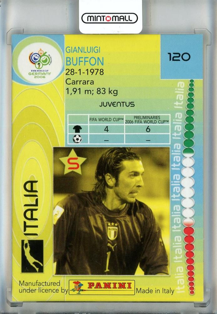 2006 Panini World Cup Germany Gianluigi Buffon #120 Italy