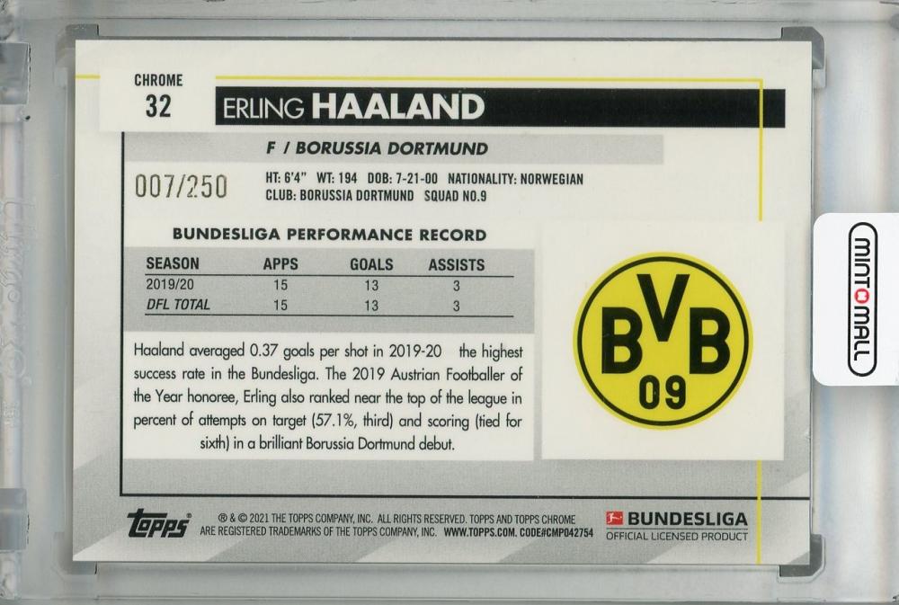 2020-21 Topps Bundesliga Borussia Dortmund Erling Haaland X-Fractors trading card numbered 007 of 250