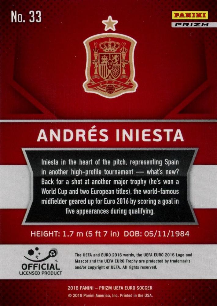 2016 Panini Prizm UEFA Euro trading card featuring official UEFA Euro design and player images