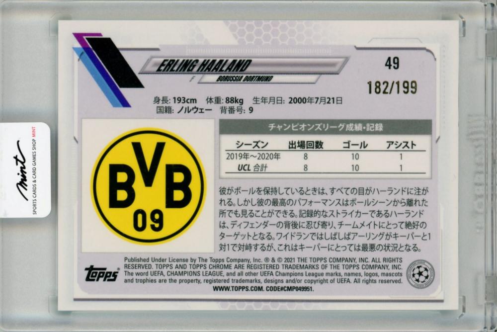 2020-21 Topps Chrome UEFA Champions League Japan Edition Erling Haaland Aqua trading card #49 out of 199