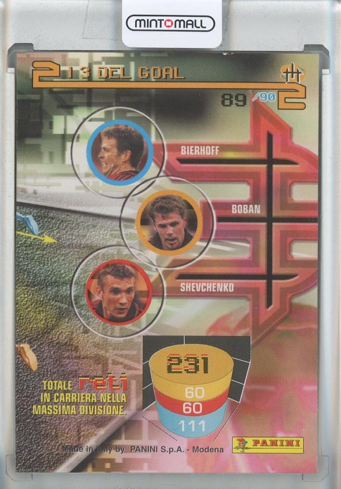 2000 calcio Shevchenko/Bierhoff 89/90 AC Milan