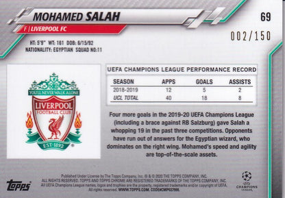 2019-20 Topps Chrome UEFA Champions League trading card of Mohamed Salah Liverpool FC Blue Parallel 002 of 150