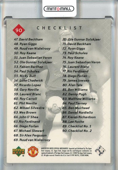 2002 Upper Deck Manchester United David Beckham Checklist Manchester United