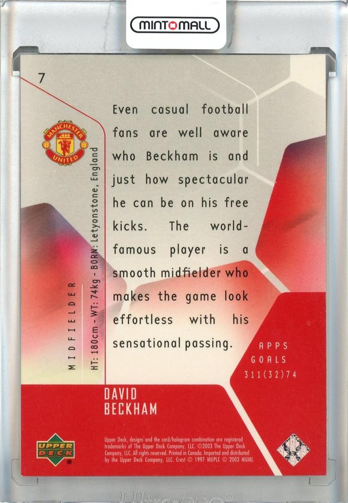 2003 Upper Deck Manchester United David Beckham Mini Playmakers #7 Manchester United