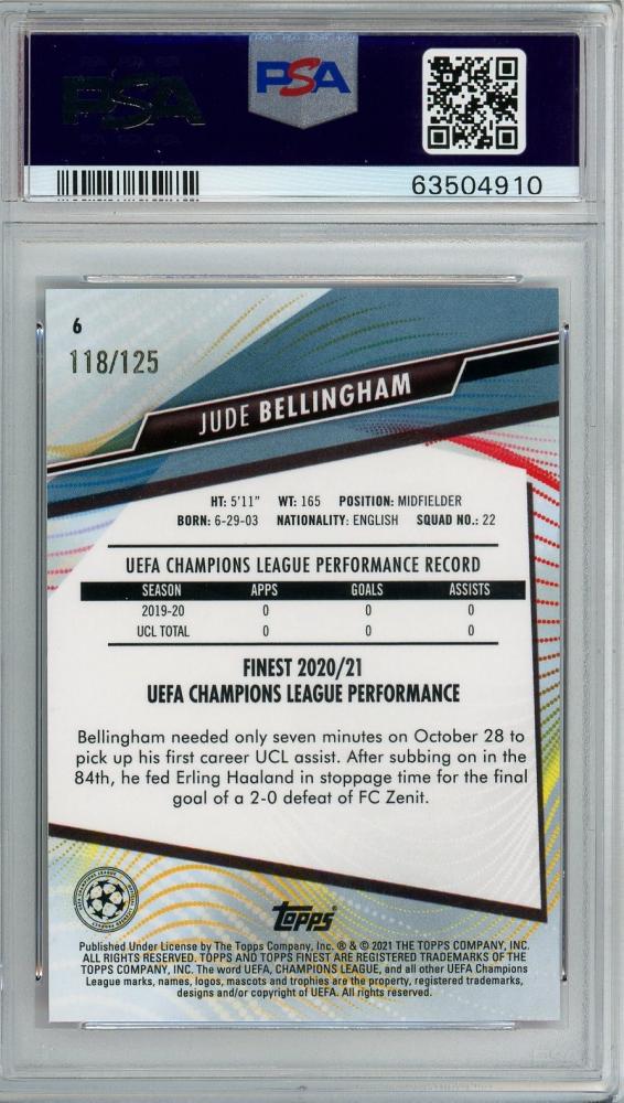 2020-21 Topps Finest UEFA Champions League Jude Bellingham RC/ Pink Refractors/#6118/125PSA10 Borussia Dortmund