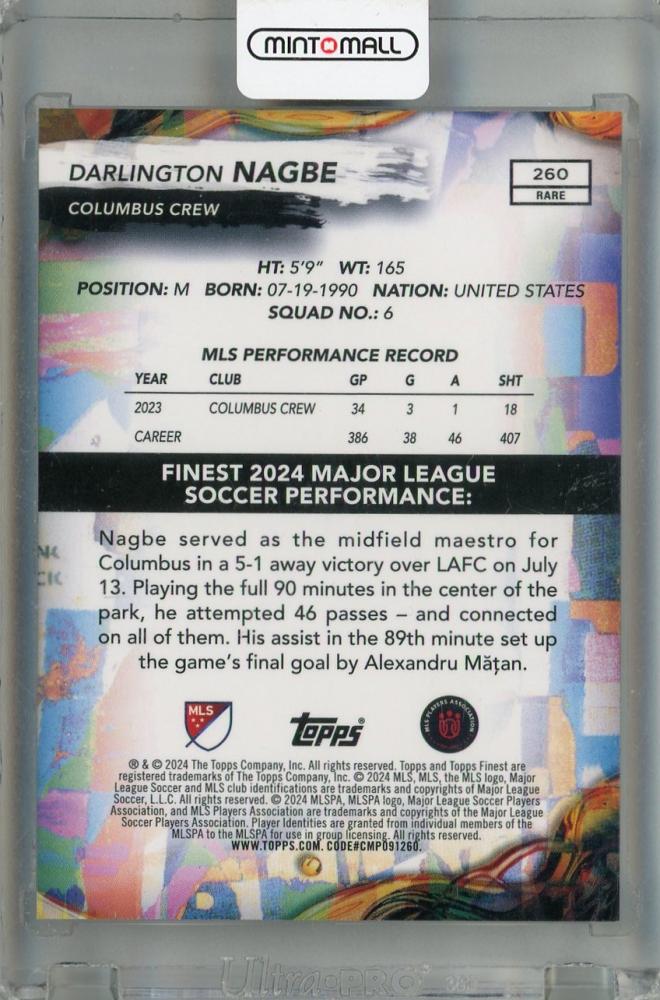 2024 Topps Finest MLS Darlington Nagbe Rare Neon Green Refractor #26073/75 Columbus Crew