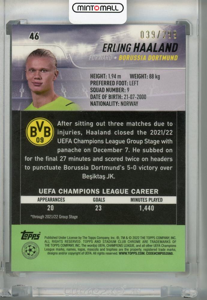 2021-22 Topps Stadium Club Chrome Borussia Dortmund Erling Haaland Black and White parallel card numbered 039 out of 299