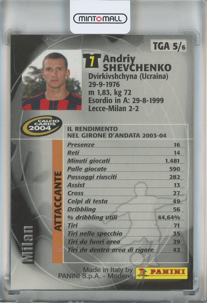 2004 Panini Calcio Andriy Shevchenko AC Milan