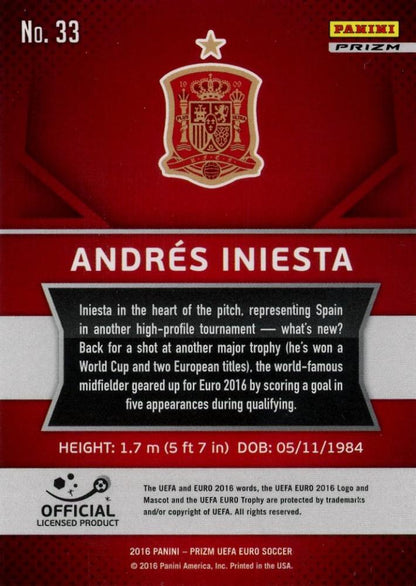 2016 Panini Prizm UEFA Euro trading card featuring official UEFA Euro design and player images