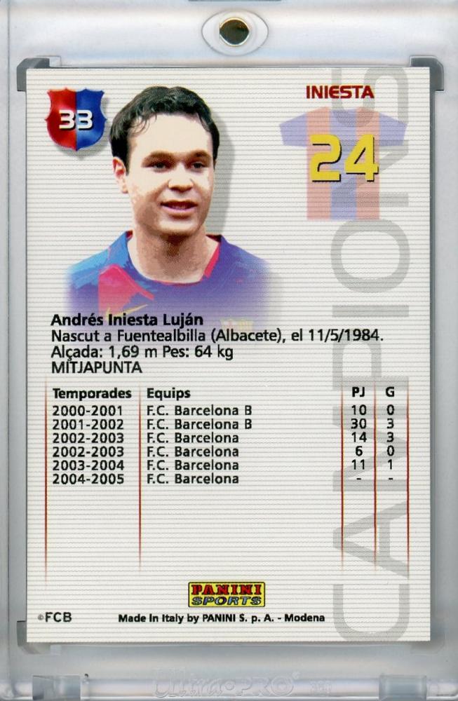 2004 Mega Cracks Barca campeon FC Barcelona Andres Iniesta football trading card number 33