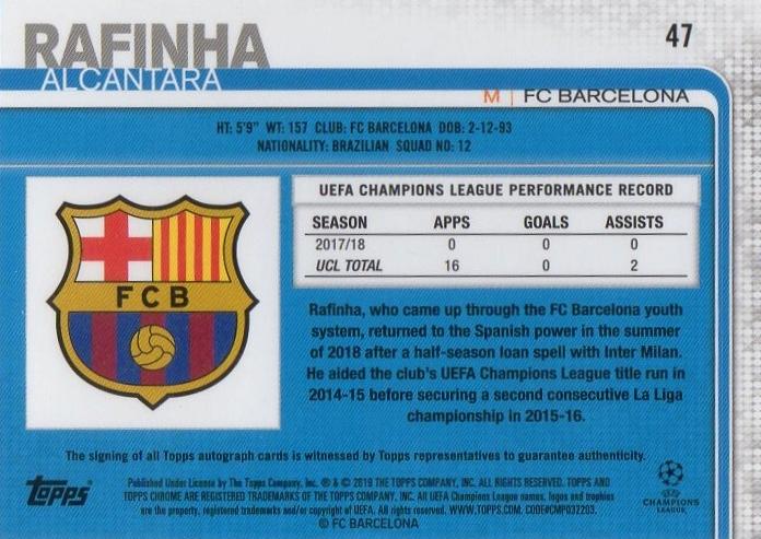 2018-19 Topps Champions League Chrome trading card featuring Rafinha Alcantara autograph