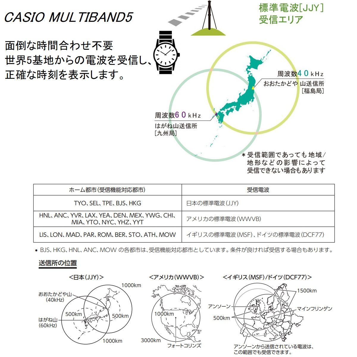 Casio Sport Collection Radio-Controlled Watch with 20 ATM Water Resistance Model WV200R