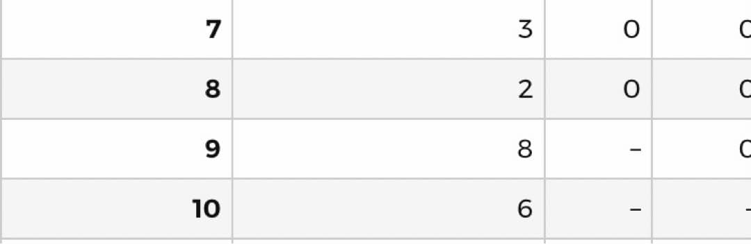Yu-Gi-Oh Rush Duel Monster Reborn Promo Card in gold Secret Rare PSA 10 graded case from 2021-2022 Japan import