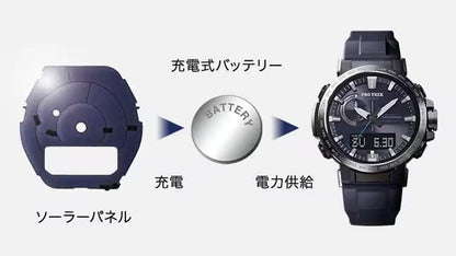 Casio Pro Trek PRW-60YJP-1JR Climber Collaboration Watch — Japan Import
