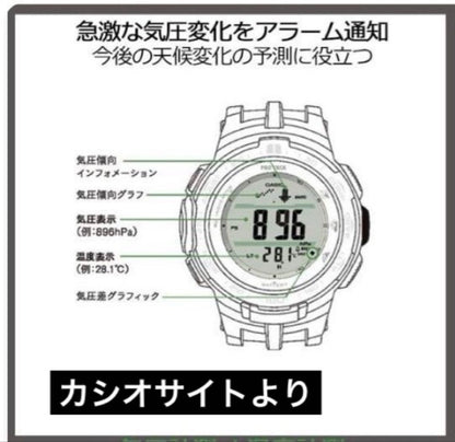 Casio Pro Trek PRW-3100-1JF Radio Solar Watch with Manual Japan Import