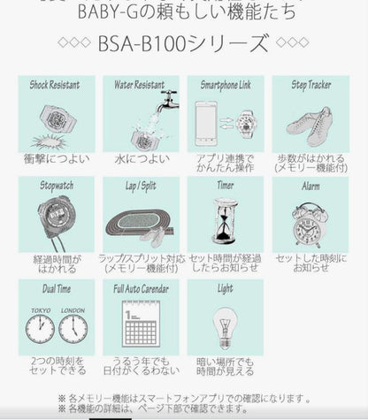 Baby-G Women's BSA-B100-1AJF Watch in Black by Casio — Japan Import