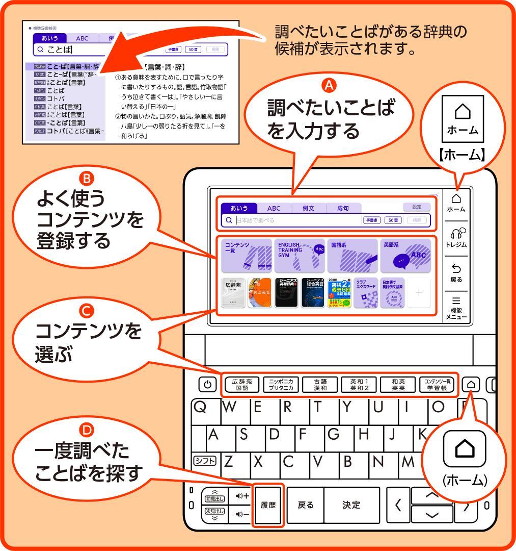 Casio Electronic Dictionary High School Model XD-SR4700 2019 Version 215 Content - Japan Import