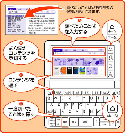Casio Electronic Dictionary High School Model XD-SR4700 2019 Version 215 Content - Japan Import